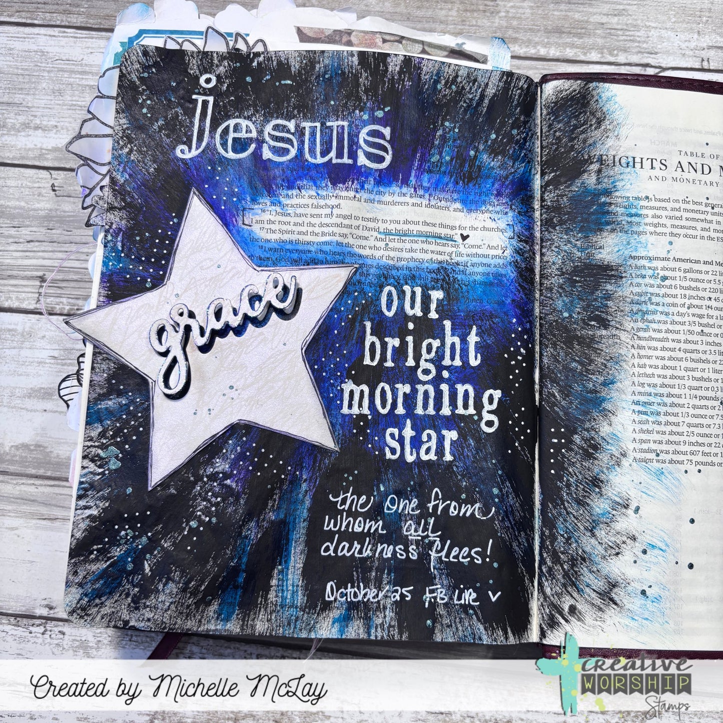 Lots of Dots Mini Stencil